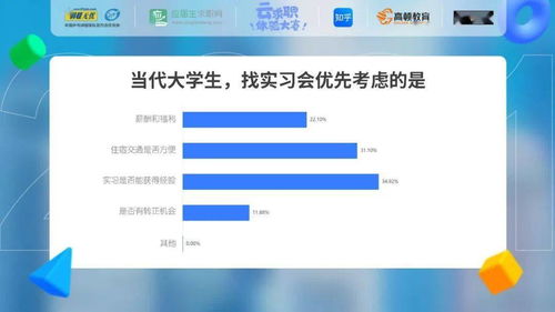 學(xué)歷內(nèi)卷時(shí)代，宇宙的盡頭是“安身立命”——從復(fù)旦職業(yè)大神看廈門(mén)中小企業(yè)網(wǎng)站建設(shè)的啟示