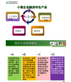 廈門(mén)中小企業(yè)服務(wù)月聚焦數(shù)字轉(zhuǎn)型 互聯(lián)網(wǎng)金融論壇盛大召開(kāi)，網(wǎng)站建設(shè)成關(guān)鍵議題