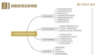 盈科廈門“中小企業服務月”系列活動 企業合同法律風險防范講座圓滿落幕，助力中小企業穩健發展